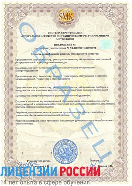 Образец сертификата соответствия (приложение) Гудермес Сертификат ISO 50001